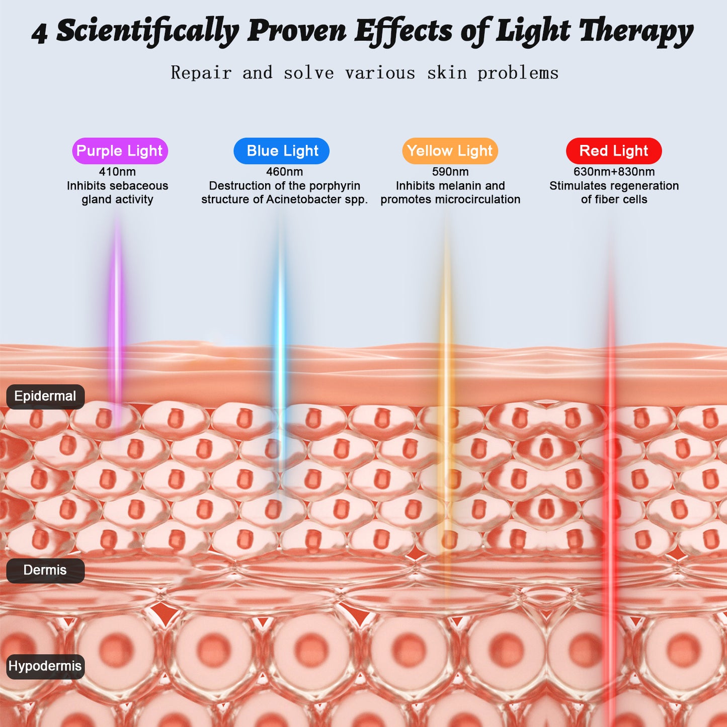 BLISSMON Red Light Therapy Mask for Face Anti-Aging Skin Firming Glow with 336 LEDs Face Mask  850NM Infrared |Wireless 2000mAh 4 Modes + Comfort Eye Protection