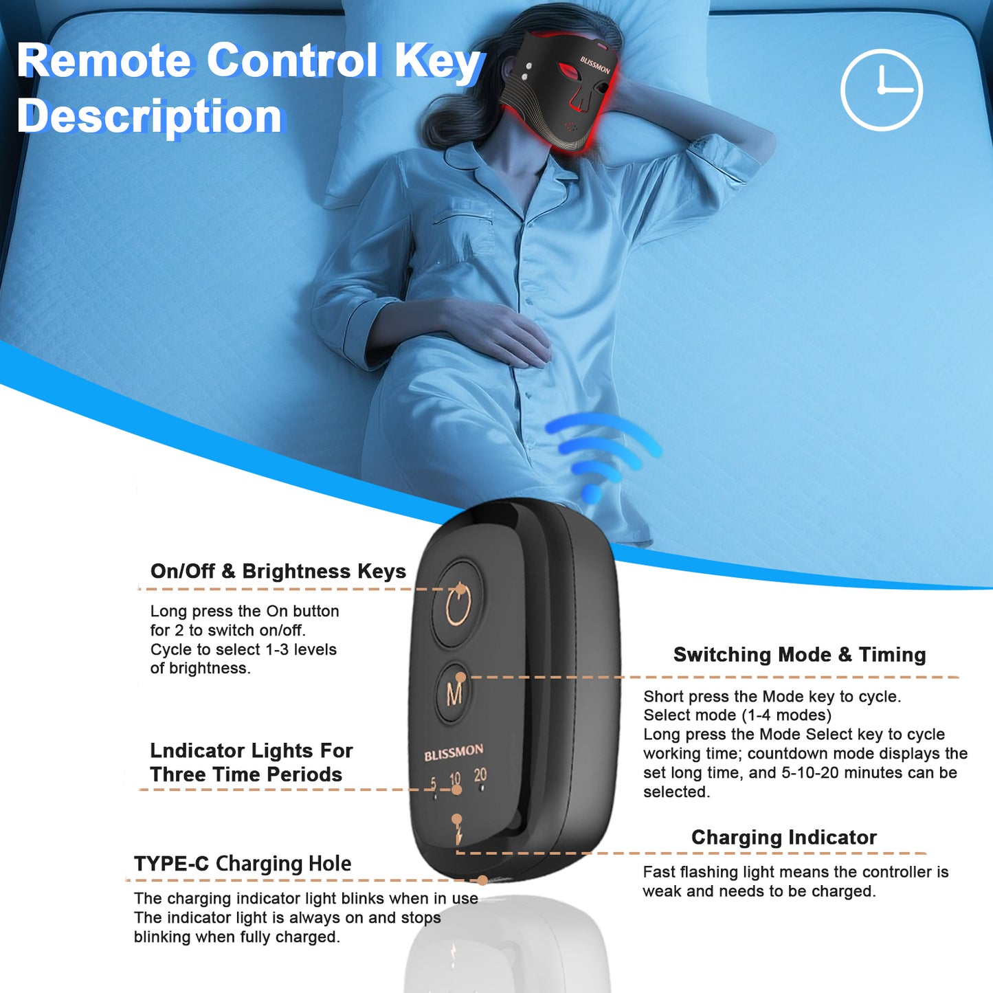 BLISSMON Red Light Therapy Mask for Face Anti-Aging Skin Firming Glow with 336 LEDs Face Mask  850NM Infrared |Wireless 2000mAh 4 Modes + Comfort Eye Protection